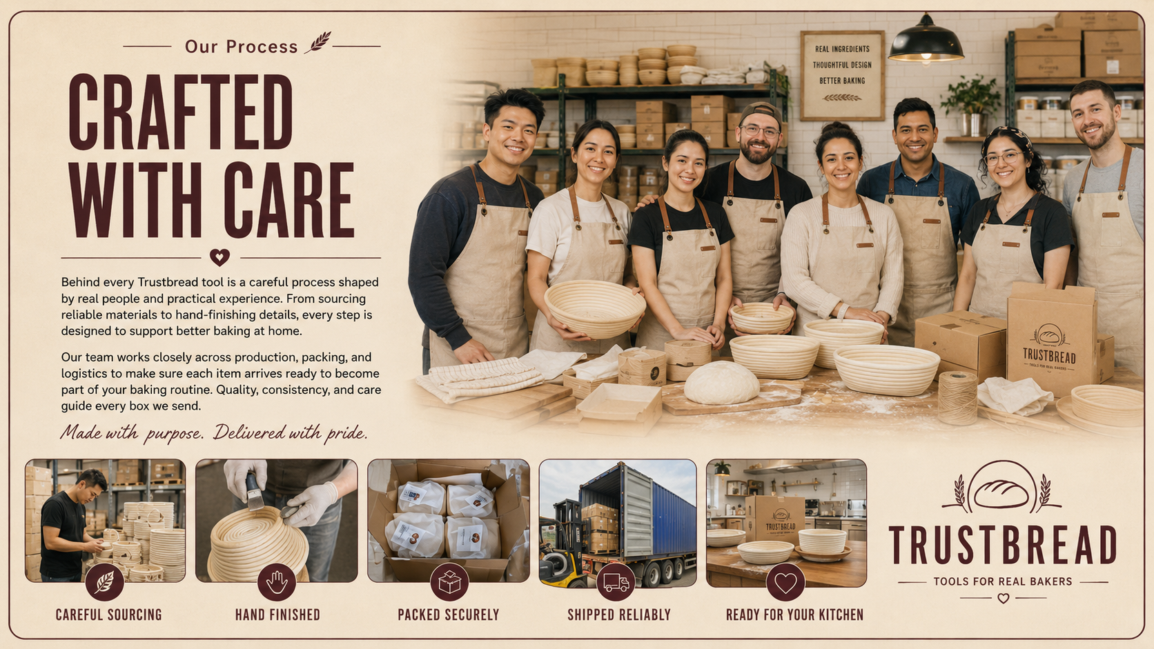 History of Sourdoughpage-content